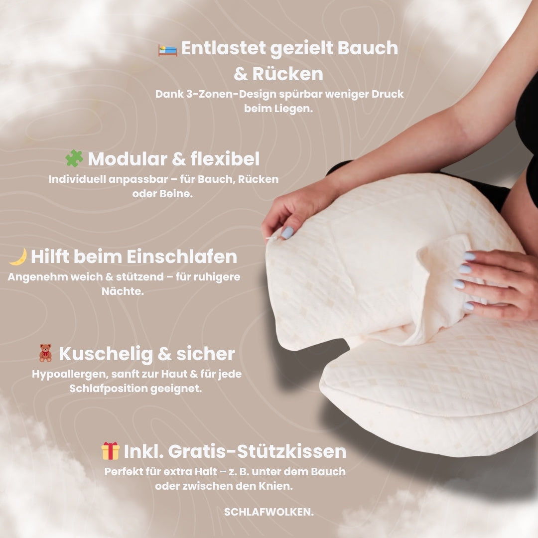 Preguard™ - Schlafwolken