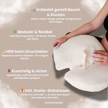 Preguard™ - Schlafwolken