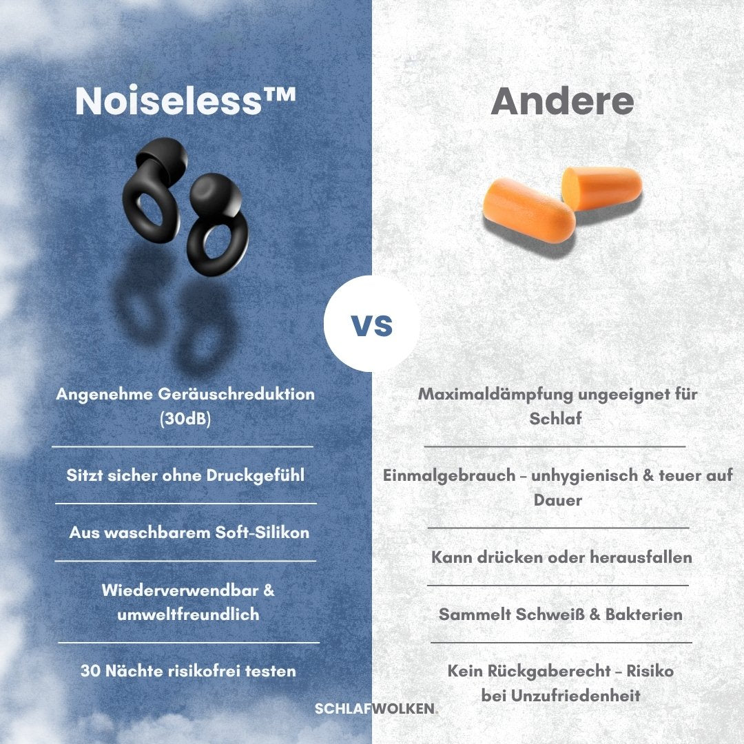 Noiseless™