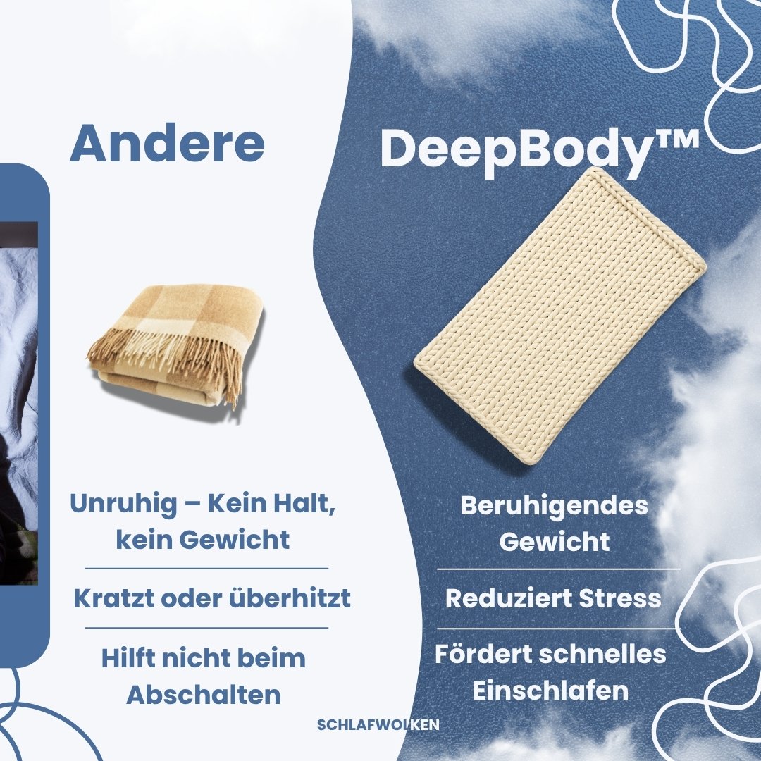 DeepBody™