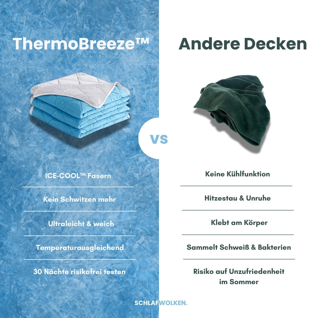 ThermoBreeze™ - Schlafwolken